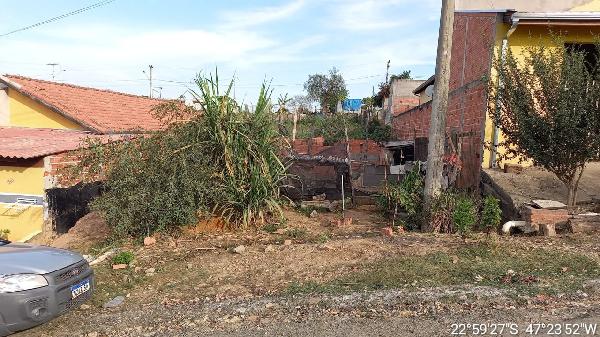 LOT JARDIM SANTA RITA DE CASSIA