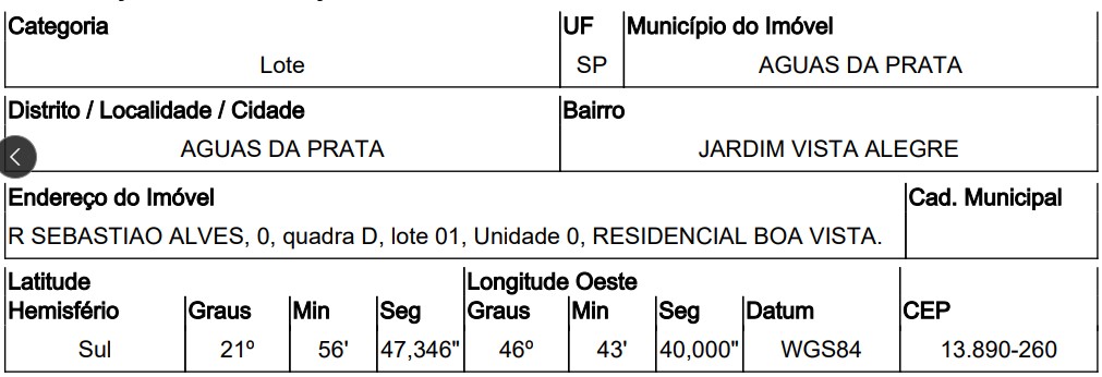 LOT RESID BOA VISTA
