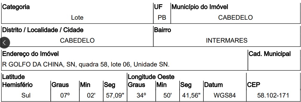 CABEDELO - INTERMARES