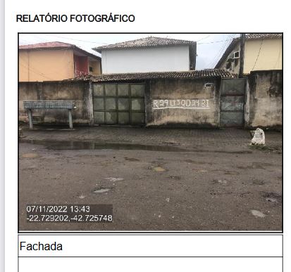 TANGUA - CHÁCARAS BANDEIRANTE