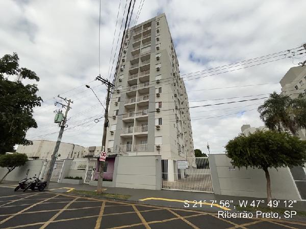 RIBEIRAO PRETO - RESIDENCIAL DAS AMERICAS