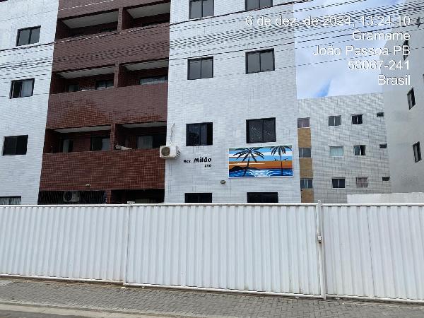 RES MILÃO
